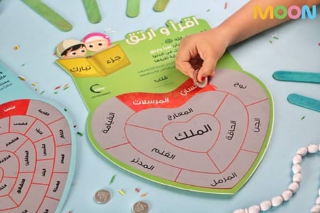 لوحة إقرأ وارتق