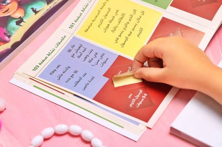 كتاب (رحلة الرسول الكريم بين مكة والمدينة)