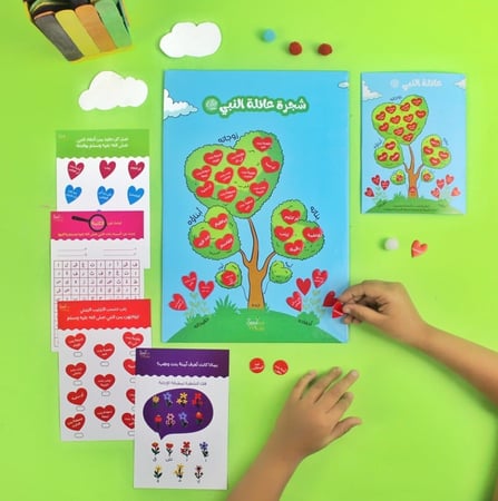 شجرة عائلة النبي