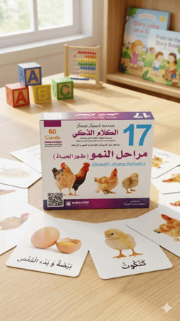 مجموعة الكلام الذكي: مراحل النمو