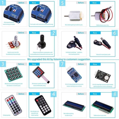 ELEGOO Mega R3 Project The Most Complete Ultimate Starter Kit