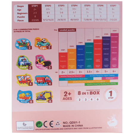 بزل للاطفال المرحلة الاولى  8 صور 30 قطعة وسائل النقل