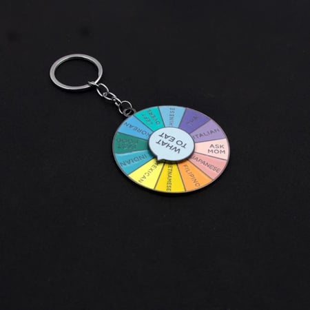 تعليقة مفتاح WHAT TO EAT ؟