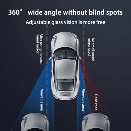 مرايا النقطة العمياء