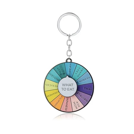 تعليقة مفتاح WHAT TO EAT ؟