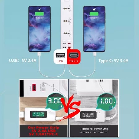 توصيلة ذكية بمخارج Type-c - تحكم عن بعد