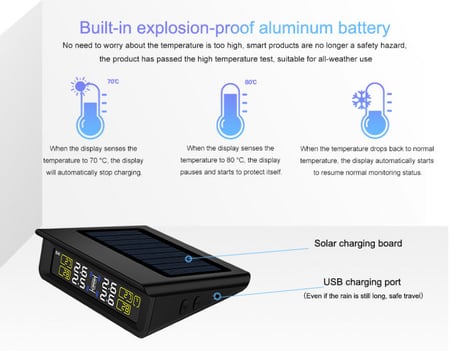 حساسات كفرات على الطاقة الشمسية