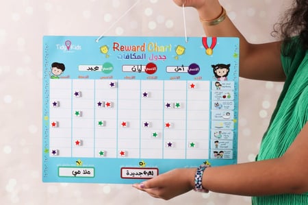 جدول المكافآت