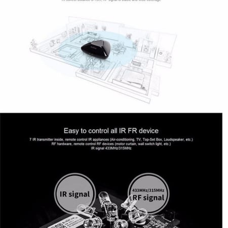 طقم ريموت كنترول ذكي شامل من برودلينك RM4 Pro و RM4C Mini مع محول USB بريطاني - محور تحكم بالأشعة تحت الحمراء والترددات اللاسلكية لـ أليكسا وجوجل هوم