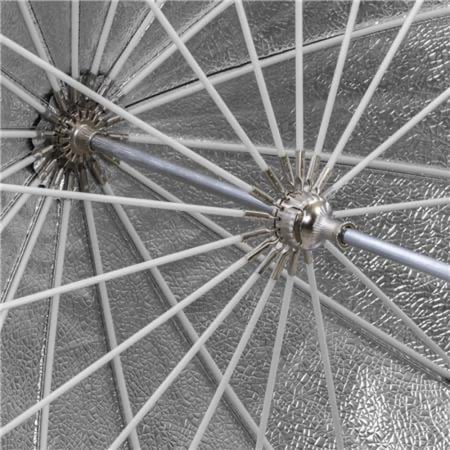 قلو مظلة عميقه مطرزه من الياف زجاجية فضية سهلة القفل متوسطة الطول (41 بوصة) Glow Easy Lock Medium Deep Beaded Silver Fiberglass Umbrella (41")