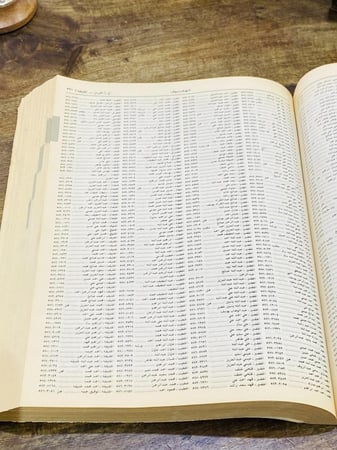 دليل الهاتف السعودي للمنطقة الشرقية  عام ١٤٠٧هـ