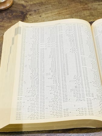دليل الهاتف السعودي للمنطقة الشرقية  عام ١٤٠٧هـ