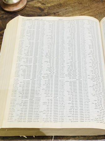 دليل الهاتف السعودي لمدينة الرياض عام ١٤١٩هـ