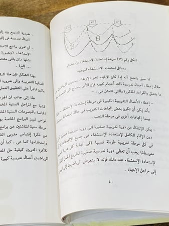 من الكتب المميزة؛ كتاب أسس إعداد لاعبي كرة القدم؛ طبع عام ١٩٩٢م