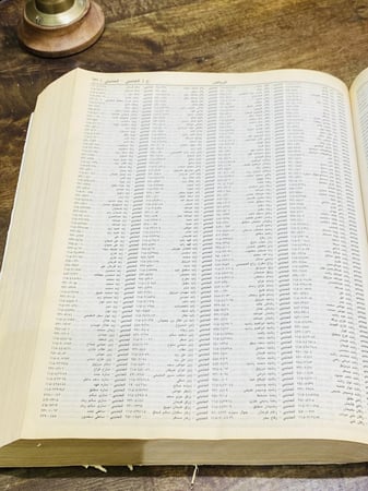 دليل الهاتف السعودي لمدينة الرياض عام ١٤١٩هـ