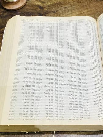 دليل الهاتف السعودي لمدينة الرياض عام ١٤١٩هـ