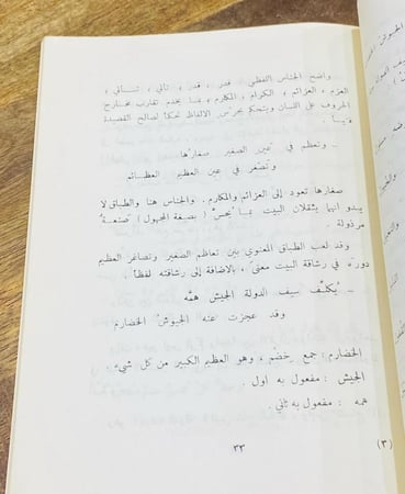 من النوادر؛ سلسلة النقد الأدبي التطبيقي في التذوق الجمالي لقصيدة أبو الطيب المتنبي (على قدر أهل العزم تأتي العزائم) الطبعة الأولى عام ١٤٠٤هـ - ١٩٨٤م؛ بحالة المطبعة لم يستخدم