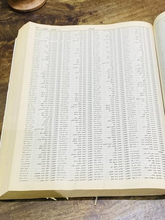 دليل الهاتف السعودي لمدينة الرياض عام ١٤١٩هـ