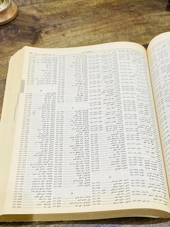 دليل الهاتف السعودي للمنطقة الشرقية  عام ١٤٠٧هـ