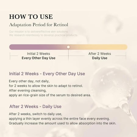 سيروم الريتينول ديب فيتا أ من ميديكيوب - 30مل