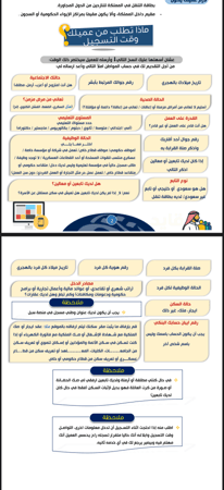 مشروع متجر خدمات عامة مضمون (تسليم فوري)