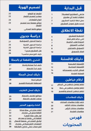 دليل بدء مشروع العبايات من الصفر – خطوة بخطوة حتى أول 10,000 ريال شهريًا | PDF شامل
