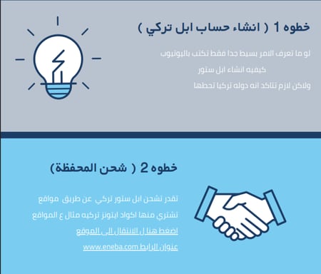 دليل الاشتراكات الرقمية – طرق فتح متجر اشتراكات وشراء الحسابات