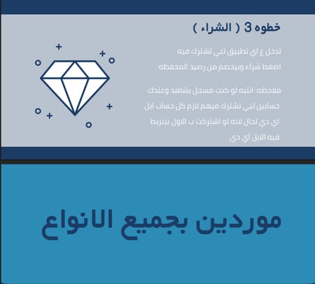دليل الاشتراكات الرقمية – طرق فتح متجر اشتراكات وشراء الحسابات