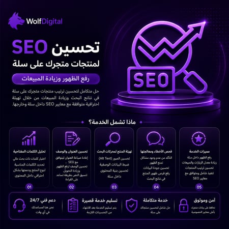 تحسين SEO لمنتجات متجر سلة | رفع الظهور وزيادة المبيعات
