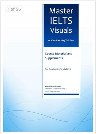 إتقان كتابة مقالات الآيلتس في السوال الأول