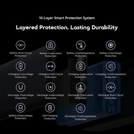 أورايمو شاحن متنقل PowerNova Q21 بسعة 20 ألف ملي أمبير بقوة