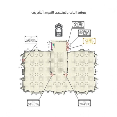 مجسم باب الرحمة Alrahma Gate