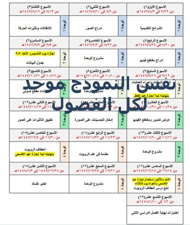 الثاني الثانوي