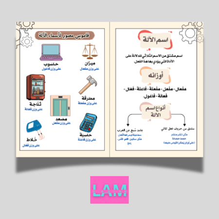 مطوية اسم الآلة
