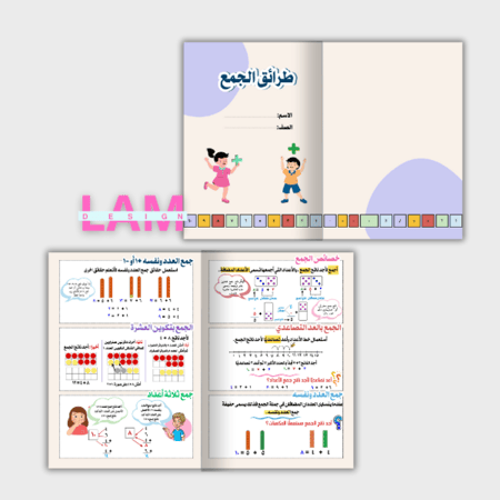 مطوية طرائق الجمع