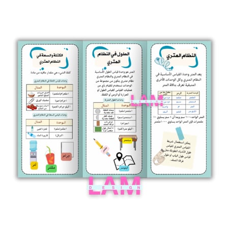 مطوية القياس