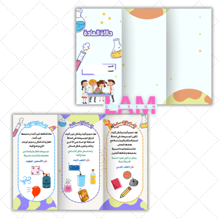 مطوية حالات المادة