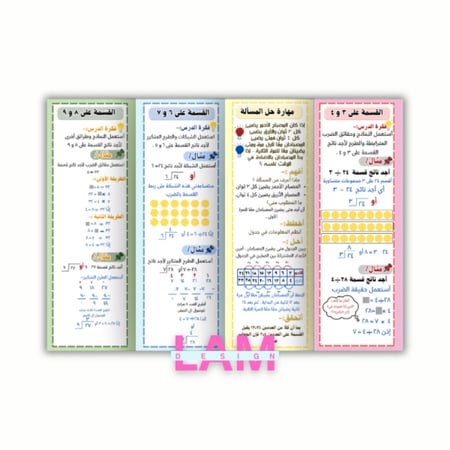مطوية فصل القسمة (٢)