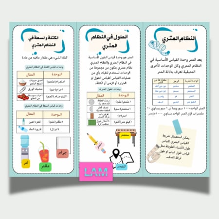 مطوية القياس (الطول والكتلة والسعة)