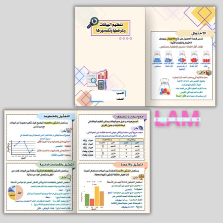 مطويات رياضيات رابع كامل الترم ٦مطويات