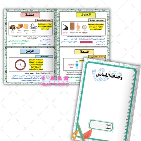 مطويات الرياضيات خامس الترم الثاني