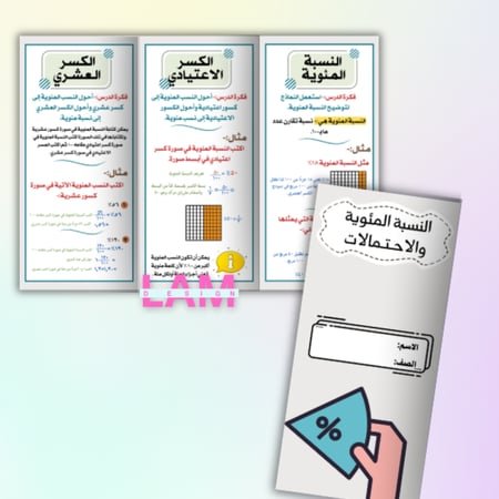 مطويات رياضيات سادس الترم الثاني كل الفصول