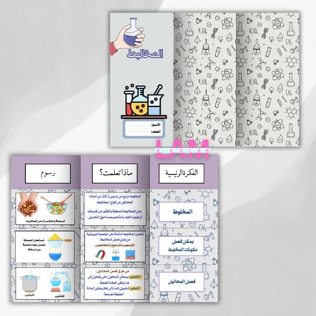 مطوية المخاليط