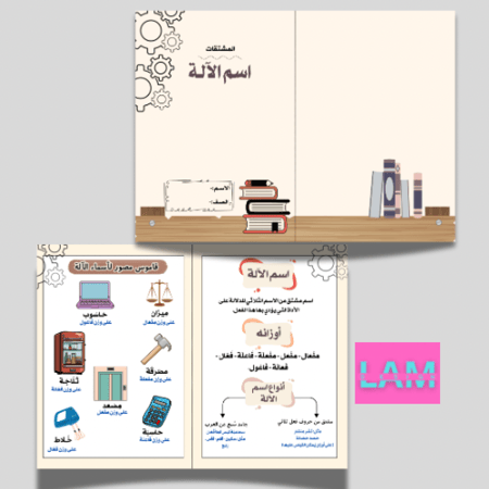 مطوية اسم الآلة