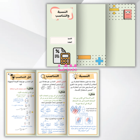 مطوية النسبة والتناسب