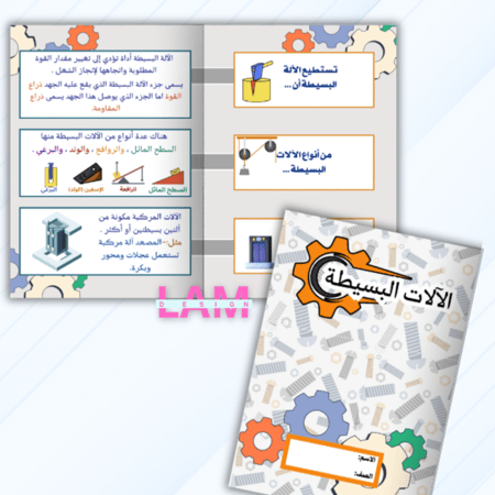 مطوية الالات البسيطة