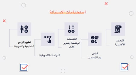 ورشة عمل نماذج جوجل