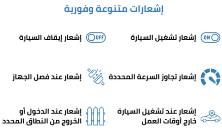 جهاز تتبع المركبات BOOLSEE GPS - أحدث الحلول للأنظمة الأمنية