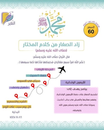 زاد الصغار من كلام المختار
