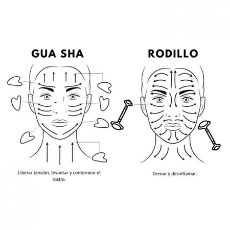 رولر و حجر غواشا - رولر الوجه